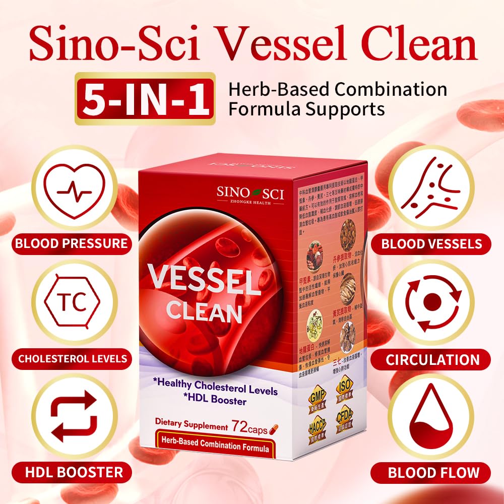 Sino-Sci Vessel Clean pour, smooth bottle pour for convenient dosing