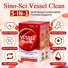 Sino-Sci Vessel Clean pour, smooth bottle pour for convenient dosing