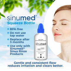 SinuMed 6-in-1 benefits graphic illustrating NAC advantages.