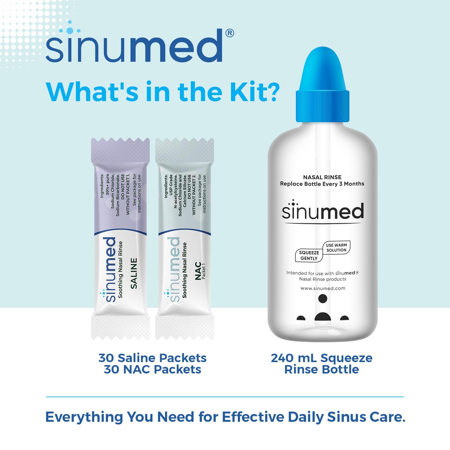 SinuMed Sinus Rinse use during allergy season for nasal comfort.