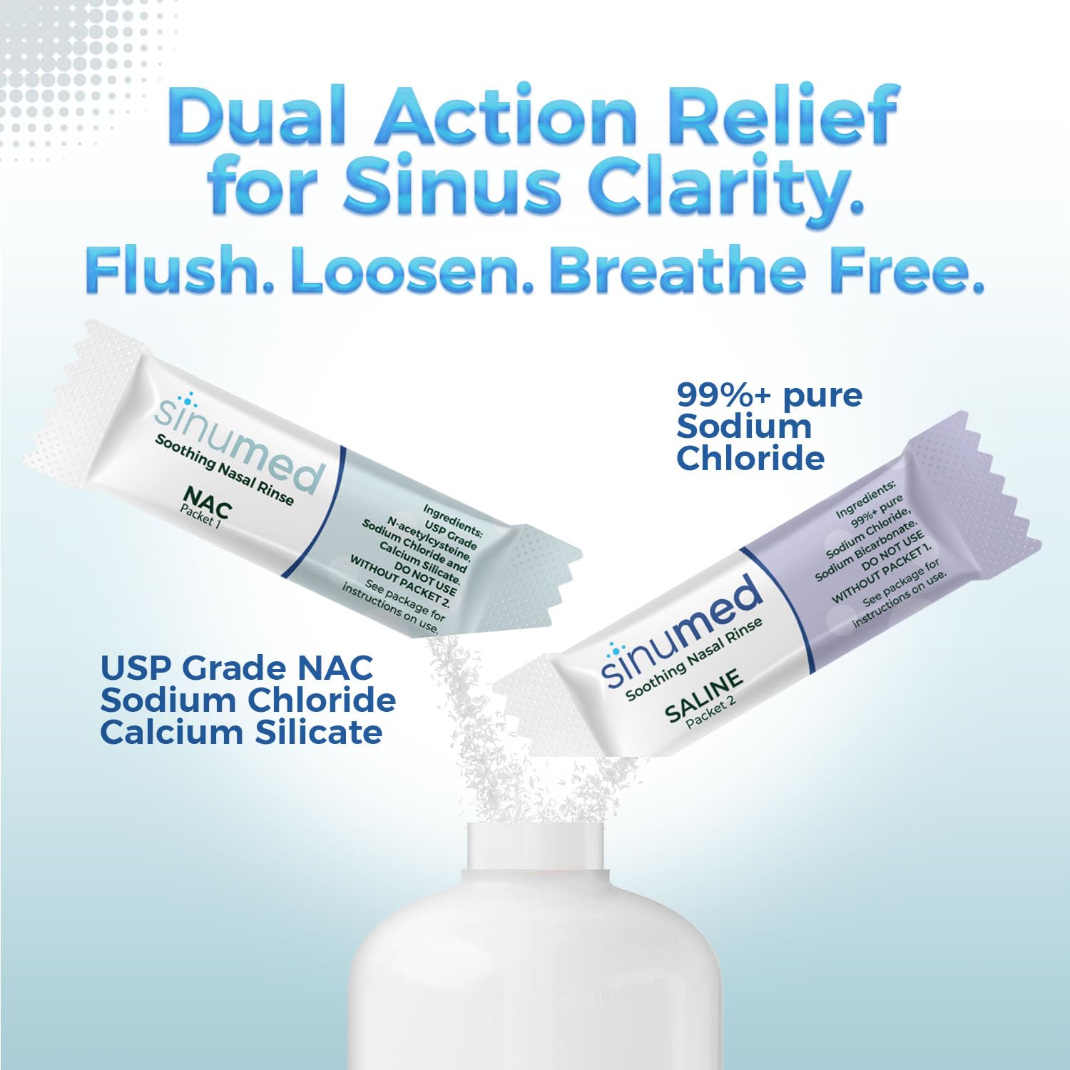 SinuMed Sinus Rinse shown as a Neti Pot alternative.