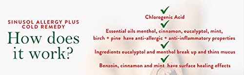 Sinusol ingredient palette highlights natural plant oils used in the formula