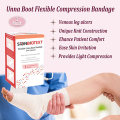 Sion Biotext Unna Boot zinc paste illustration highlights zinc oxide paste