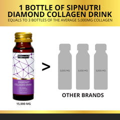 Sipnutri Diamond Collagen grape flavor close-up of the liquid’s refreshing aroma.