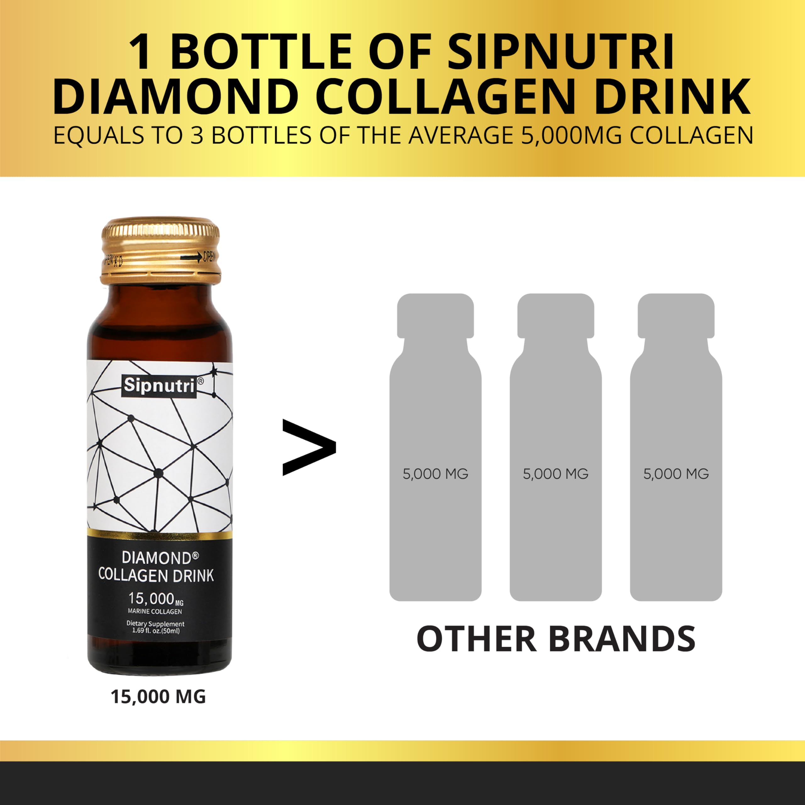 Sipnutri Vitamin C 100 mg boosts the collagen blend with bright flavor