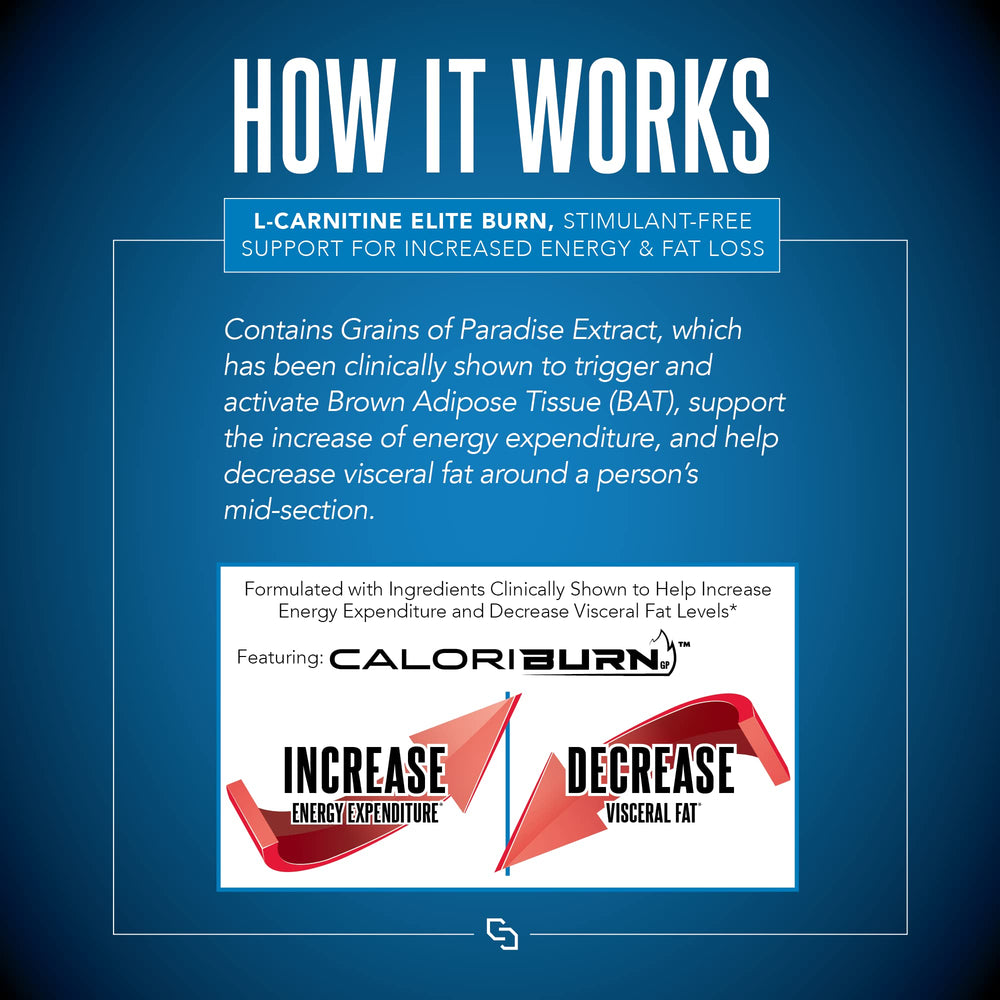 SIRENLABS Elite Burn on kitchen counter with shaker, illustrating easy daily use.