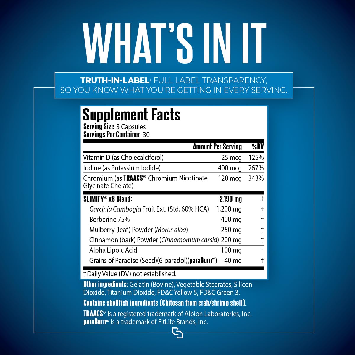 Slimify capsules close-up emphasizing non-stimulant appetite control