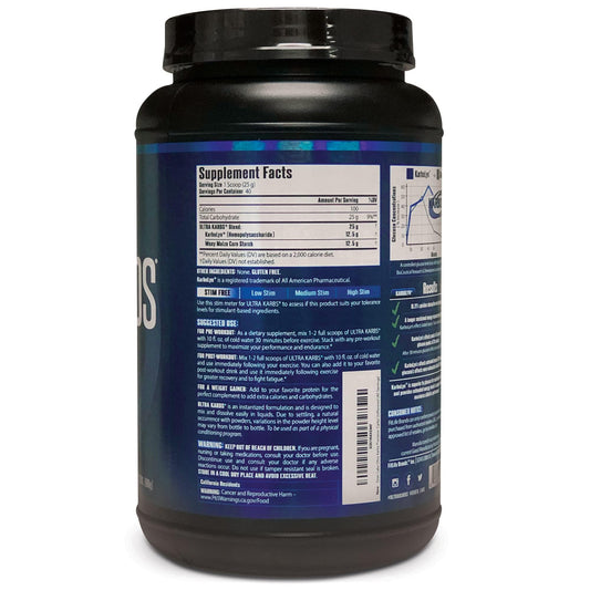 SIRENLABS Ultra Karbs tub back view showing nutritional details