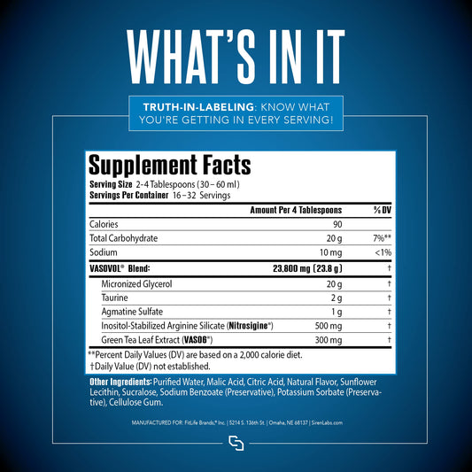 SIRENLABS Vaso-Vol liquid formulation in action for nitric oxide support.
