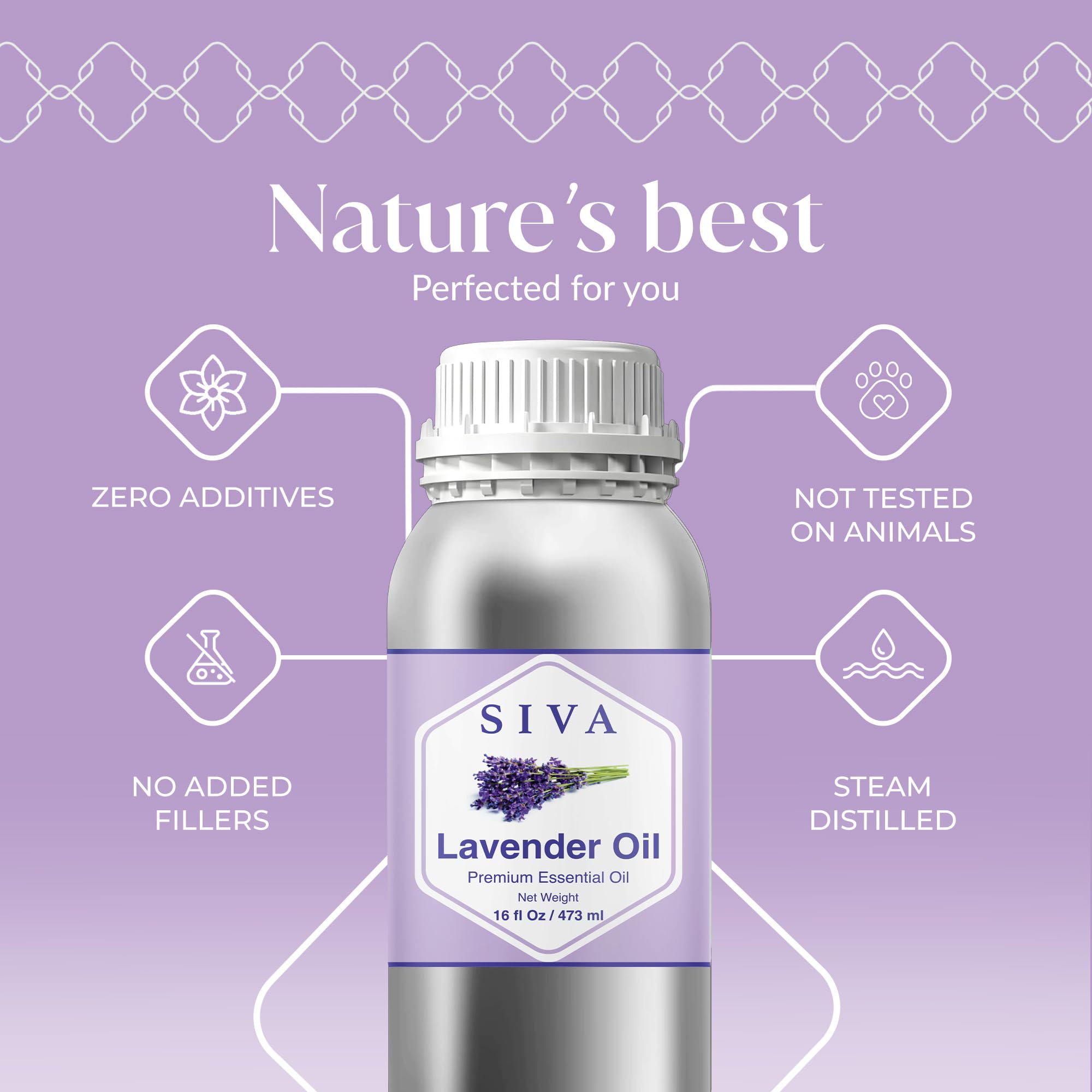 SIVA ORGANICS lavender oil label closeup highlighting purity and source