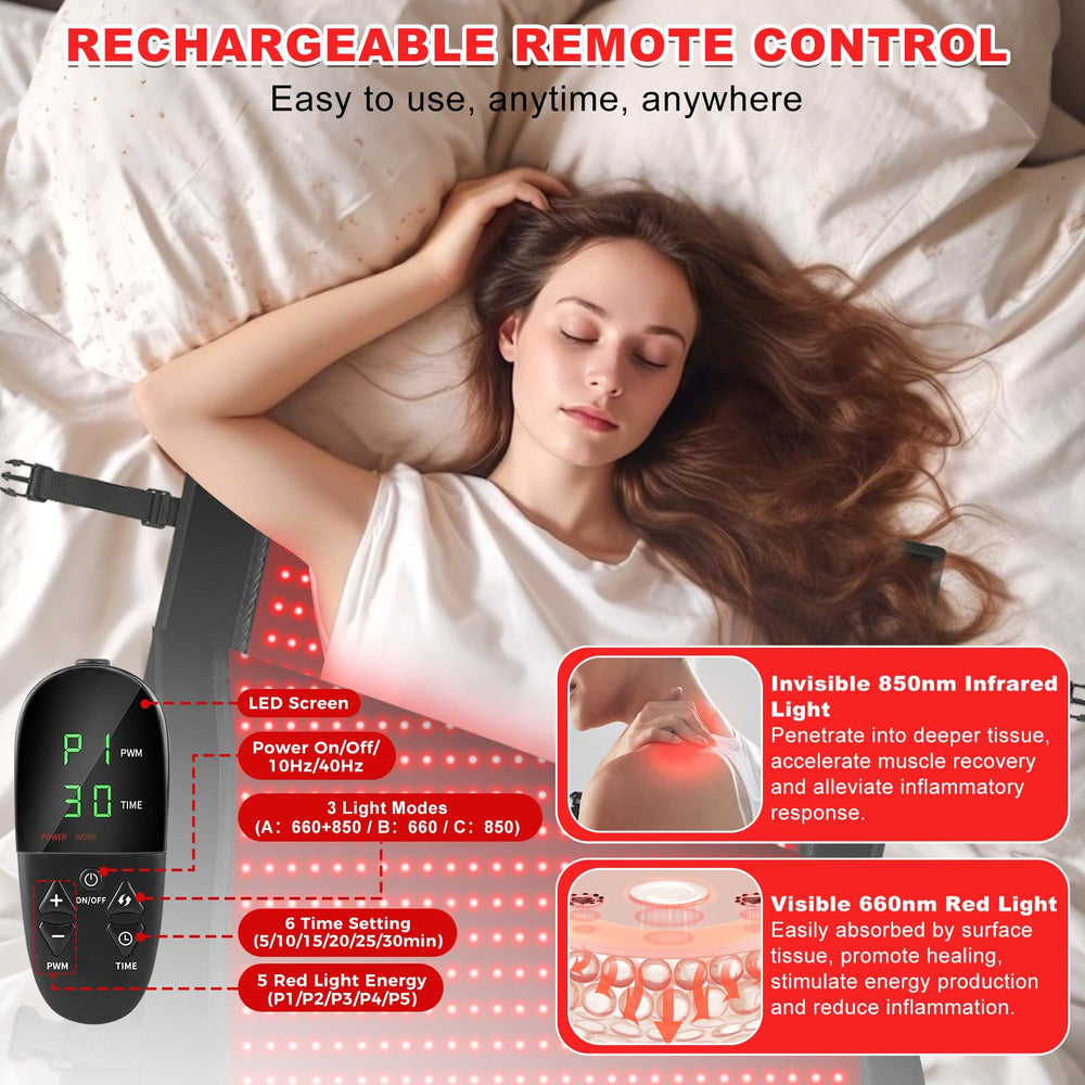 Siyiteng advanced controller lets you customize intensity and session timing.