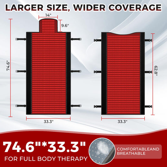 Siyiteng red light LED beads provide dual wavelengths for deeper tissue reach.