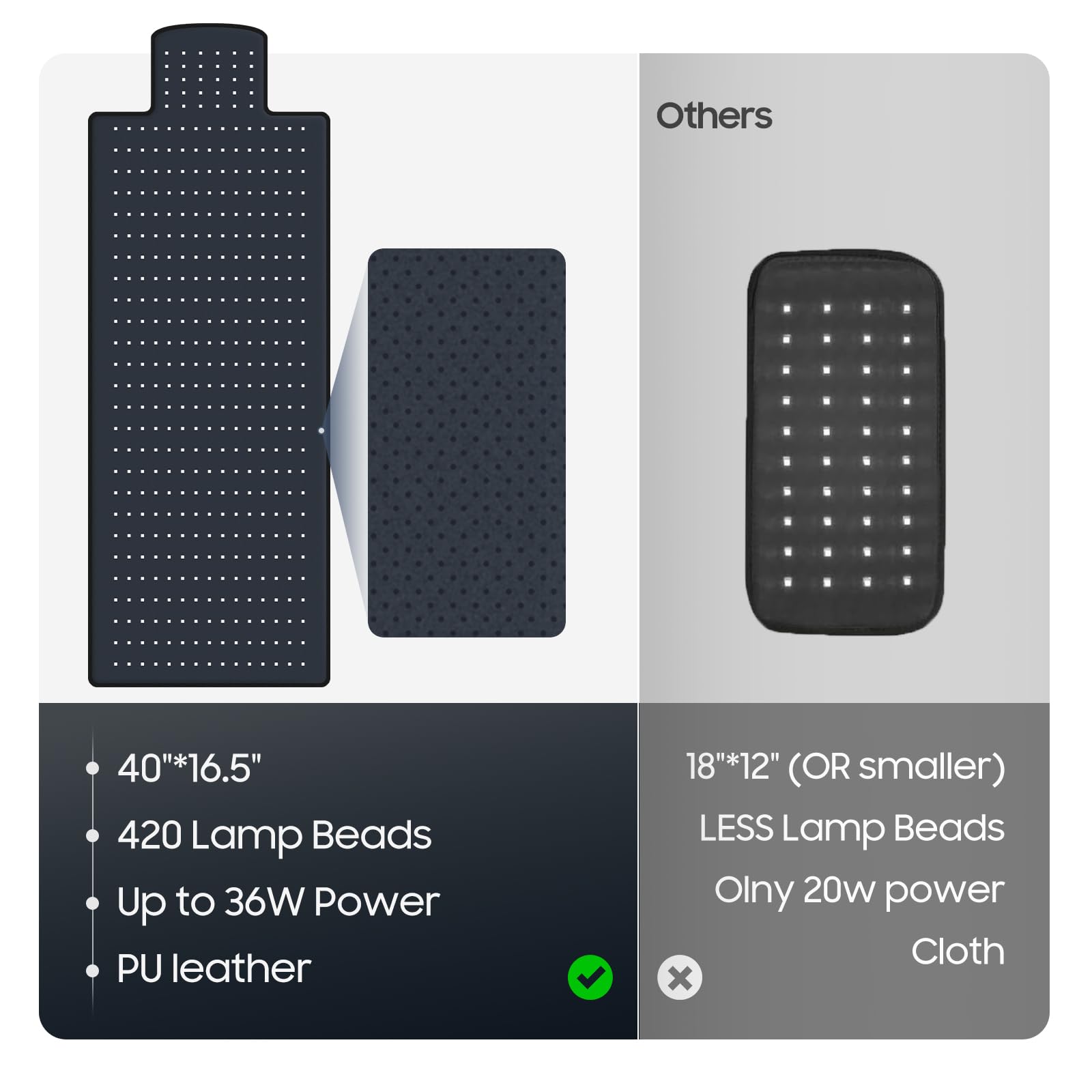 Siyiteng two-in-one LEDs deliver red and infrared light for versatile sessions.