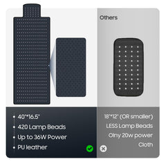 Siyiteng two-in-one LEDs deliver red and infrared light for versatile sessions.