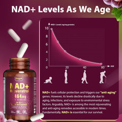 Sizyok GMP-certified, gluten-free, non-GMO supplement label signaling safety
