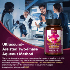 Sizyok heart health and nitric oxide support imagery highlighting improved circulation.