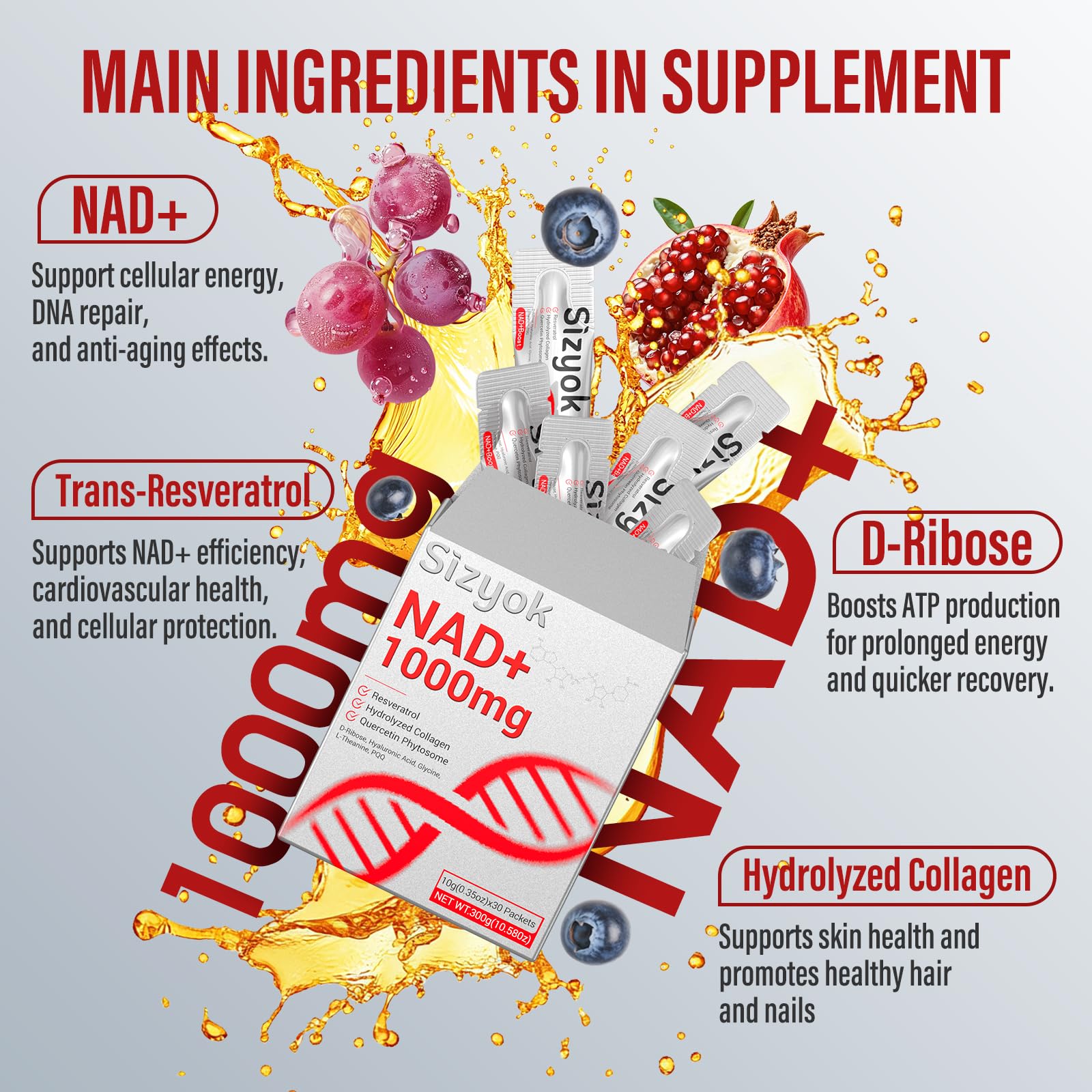 Sizyok Liposomal NAD visual showcasing advanced delivery