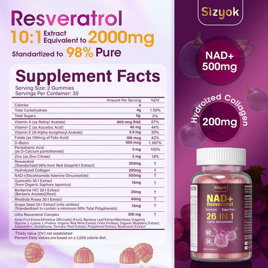 Close look at Sizyok NAD Resveratrol Gummies packaging design