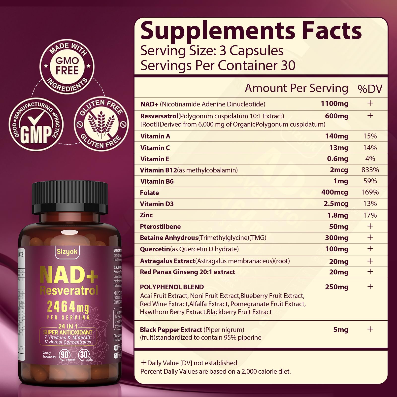 Sizyok Resveratrol 600mg bottle with antioxidant blend for vitality