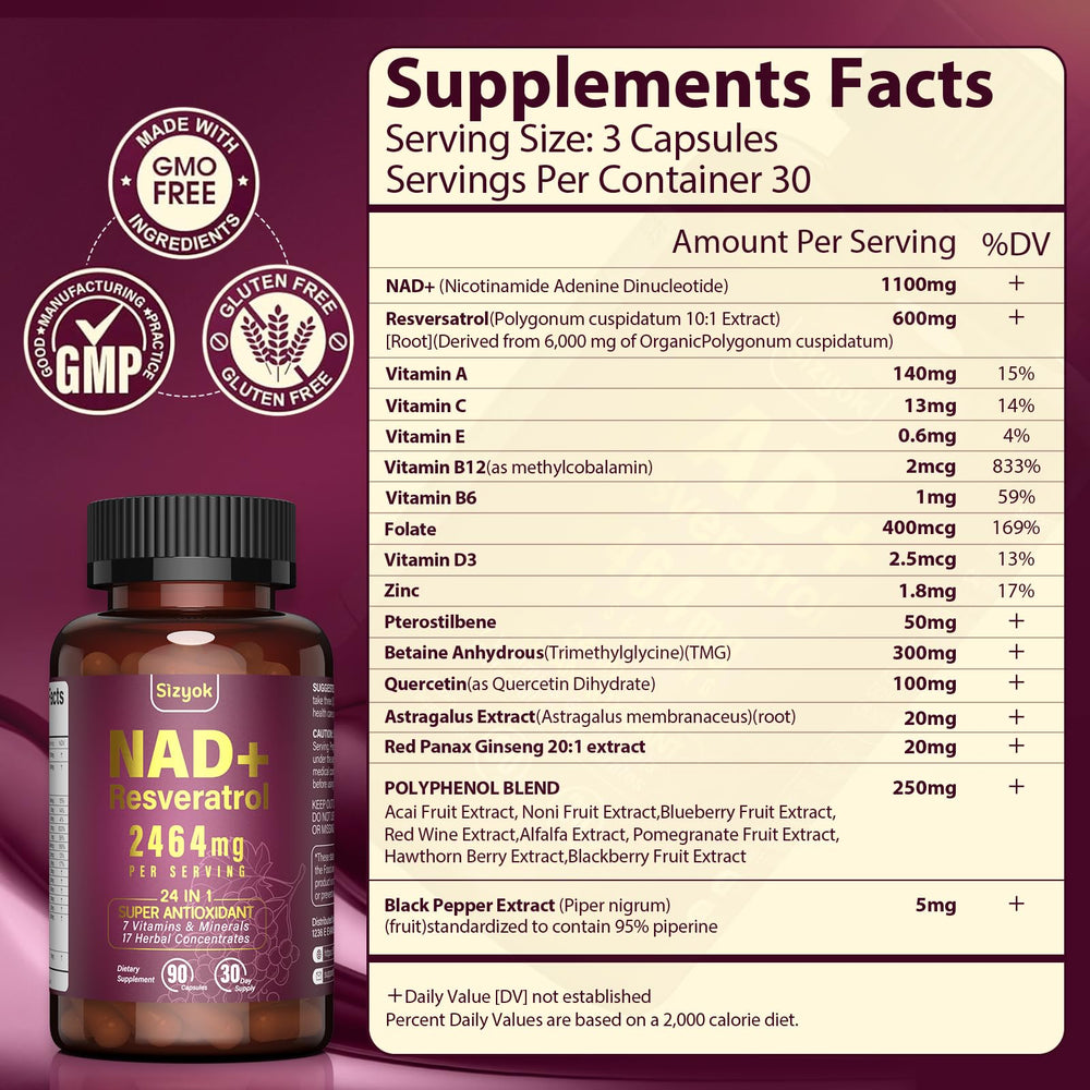 Sizyok Resveratrol 600mg bottle with antioxidant blend for vitality