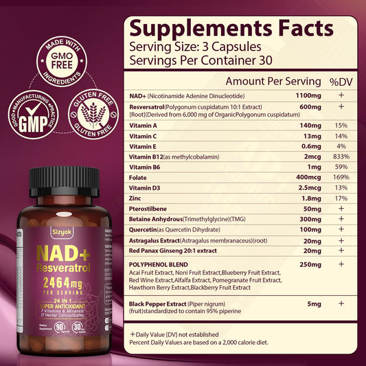 Sizyok Resveratrol 600mg bottle with antioxidant blend for vitality
