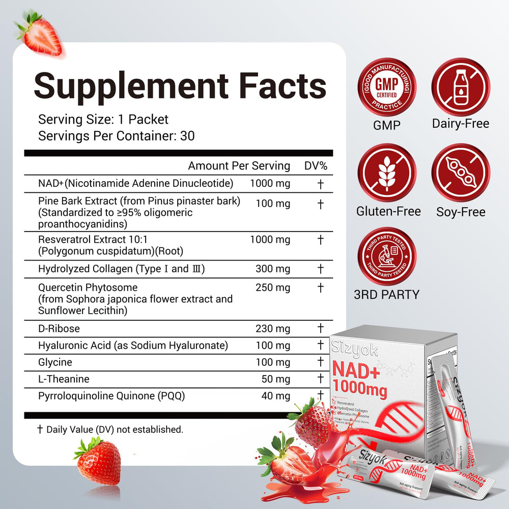 Sizyok Trans-Resveratrol label highlighting antioxidant support for aging wellness