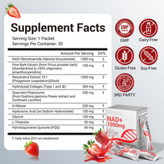 Sizyok Trans-Resveratrol label highlighting antioxidant support for aging wellness