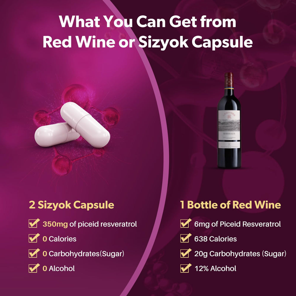 Sizyok ultrasound extraction method label emphasizing purity and bioavailability.