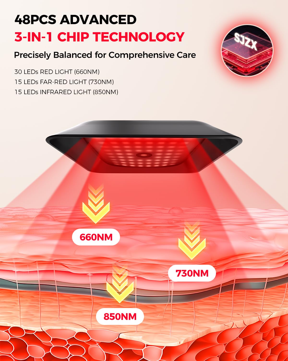 sjzxuv pet-friendly red light therapy design for cozy moments