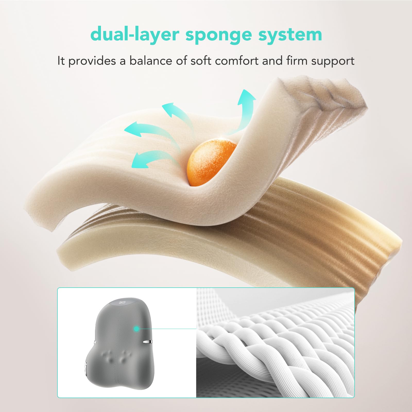 SKG ergonomic dual-layer design supports the lumbar region