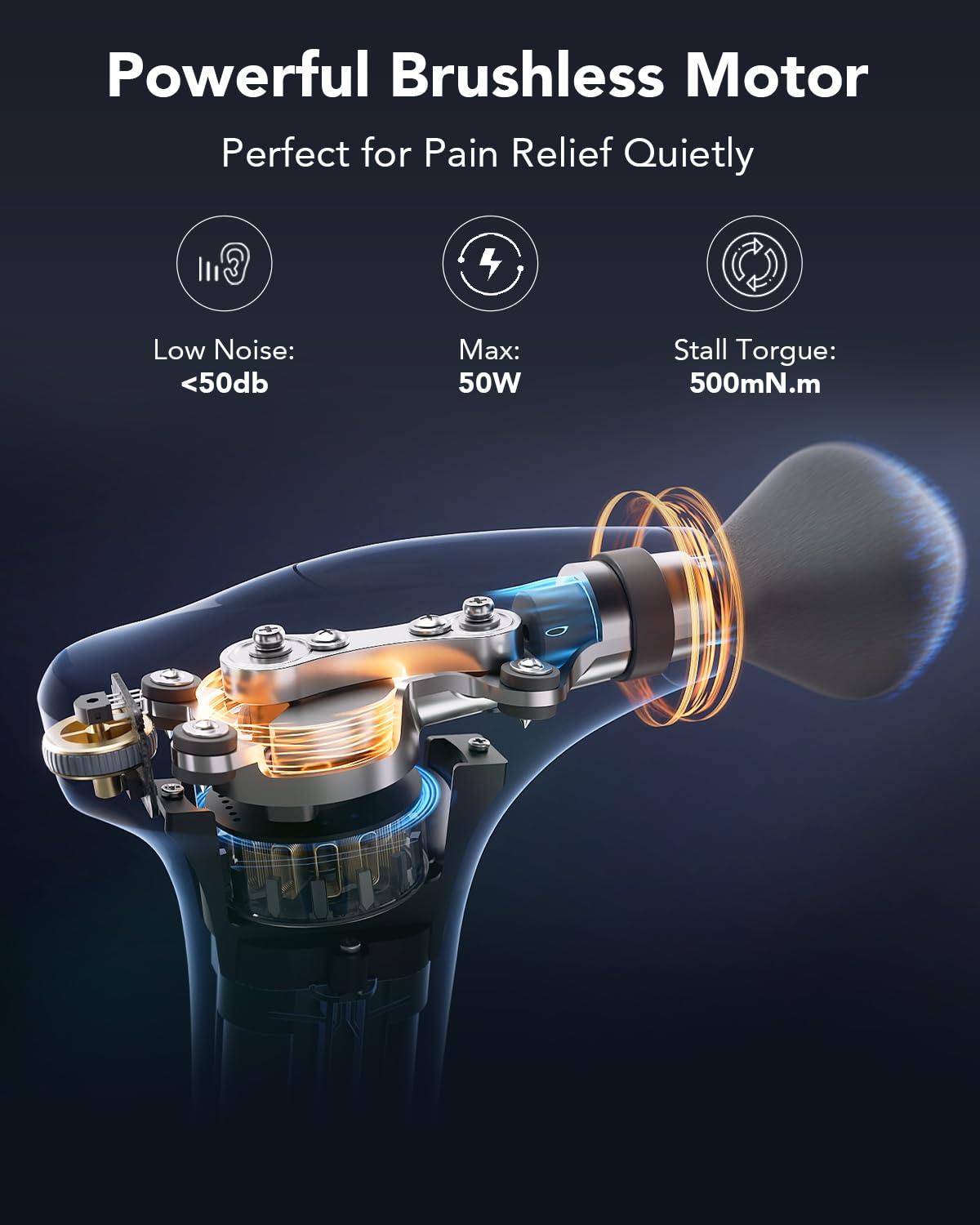 SKG FS700 with 5-speed settings for tailored relief
