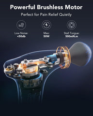 SKG FS700 with 5-speed settings for tailored relief