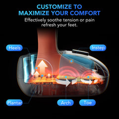 360° air compression envelops the feet for a plush massage