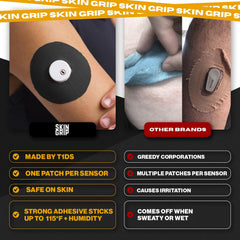 Skin Grip 20 pack box highlighting durable adhesive patches