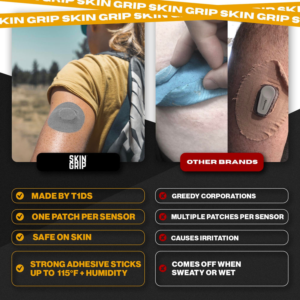 Skin Grip five-part design enables seamless application.