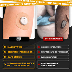 Skin Grip 4-way stretch patch enables easy application and reliable wear.