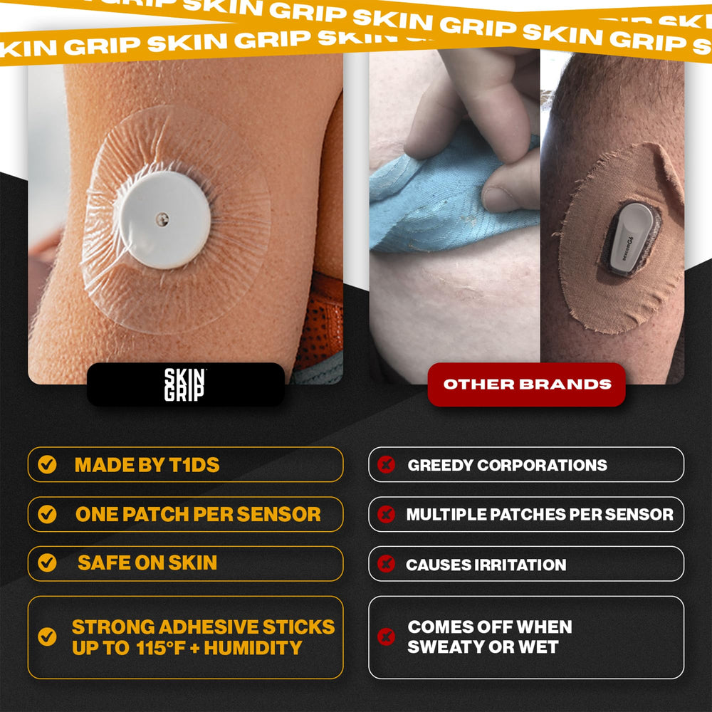 Skin Grip 4-way stretch patch blends with skin during workouts.