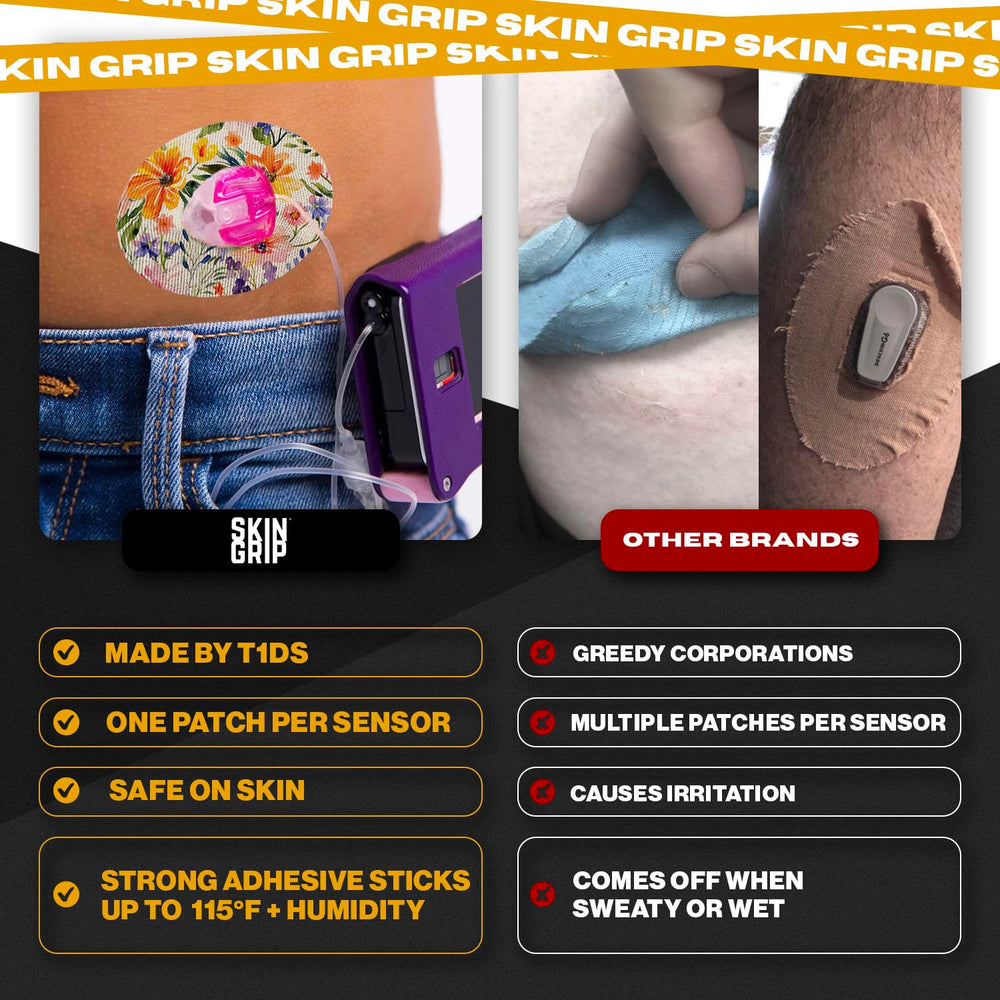 Skin Grip barrier prep enables stronger adhesion for longer wear.