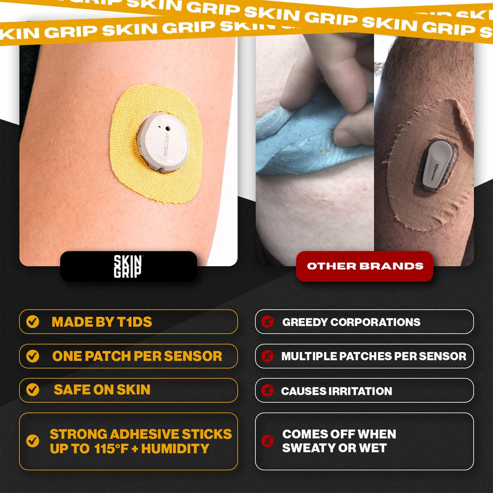 Breathable medical-grade adhesive reduces irritation while wearing Skin Grip patches