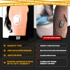 Application guide for Skin Grip CGM patch on Omnipod