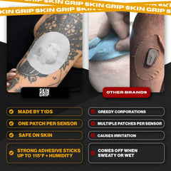 High-quality Skin Grip materials ensure durable performance through daily activities