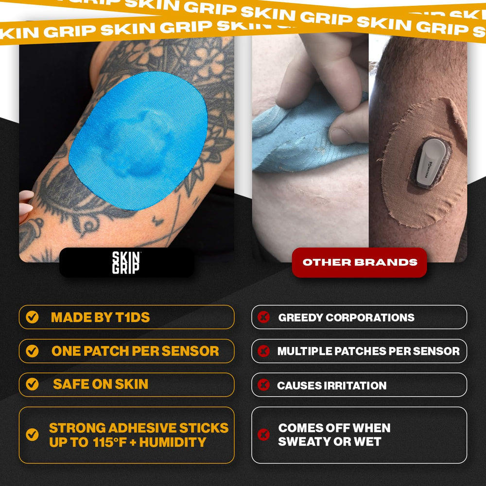 Skin Grip breathable medical-grade adhesive offers comfortable wear