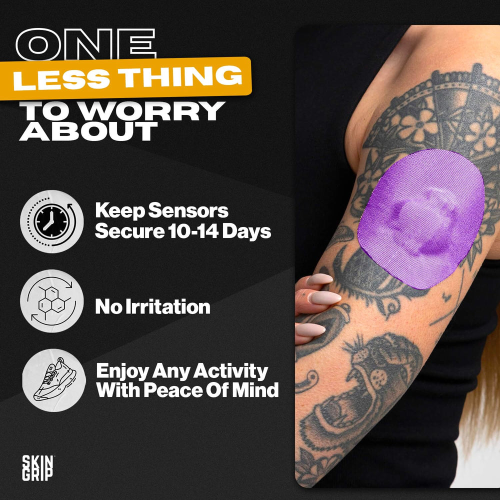 Skin Grip CGM patch five-piece layout supports seamless, confident adhesion