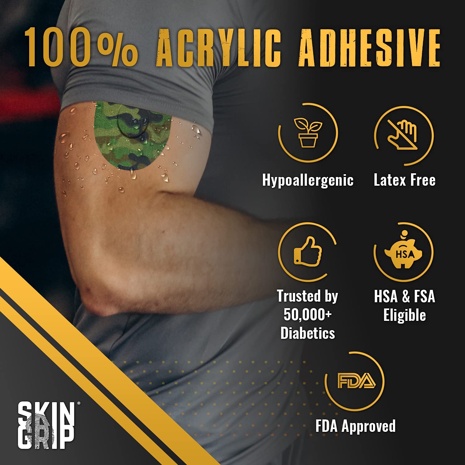 Skin Grip CGM patch waterproof adhesive aids showering and swimming without detachment