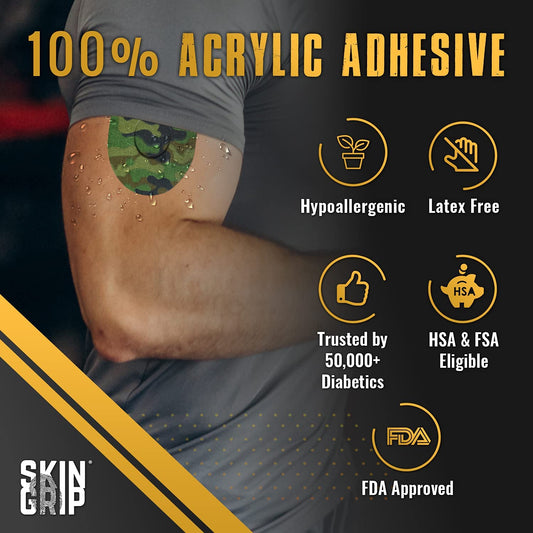 Skin Grip CGM patch waterproof adhesive aids showering and swimming without detachment
