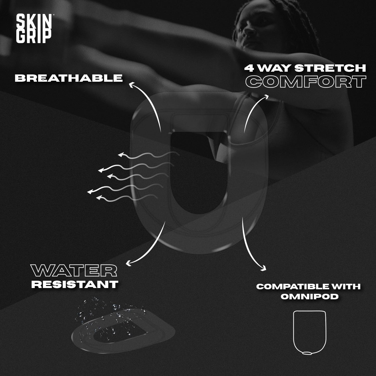 Clear Skin Grip patch remains waterproof on Omnipod during showers