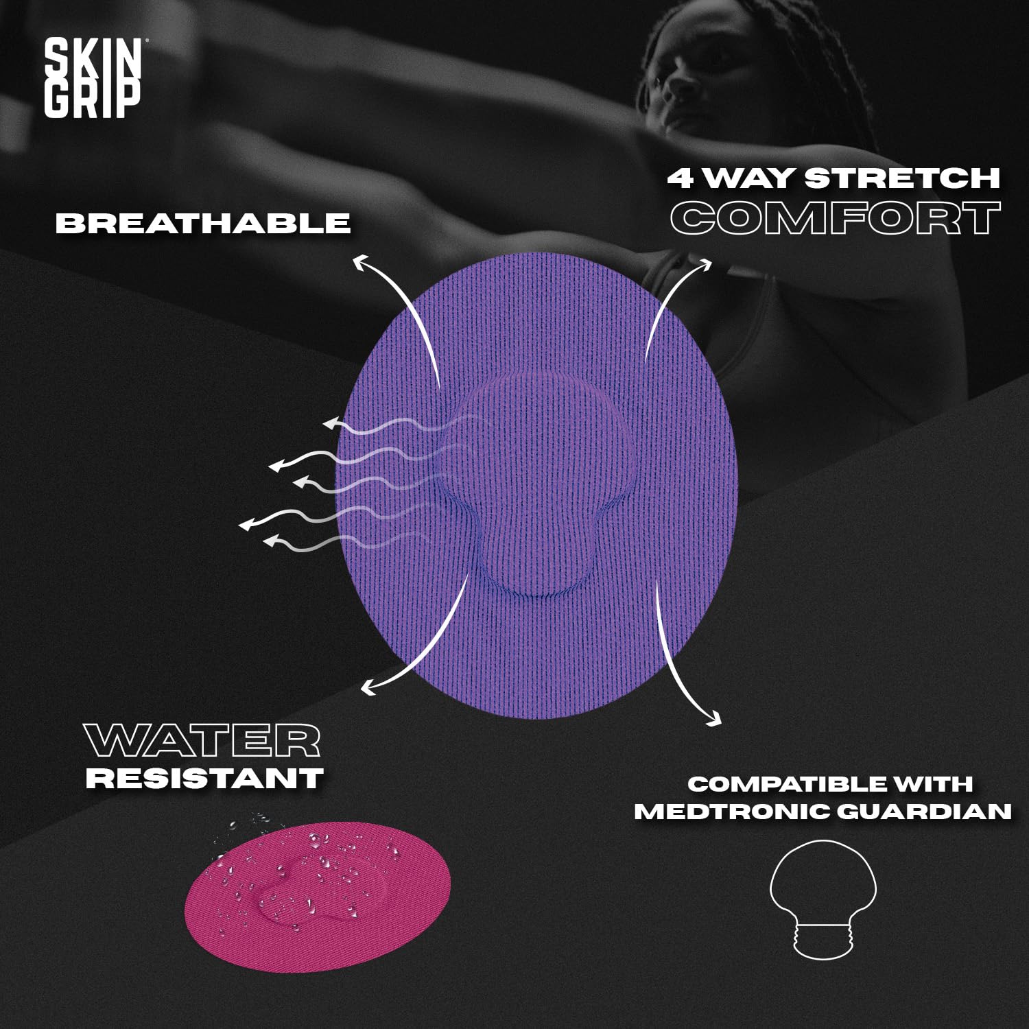 Waterproof and sweatproof Skin Grip patch for reliable use during showers and workouts