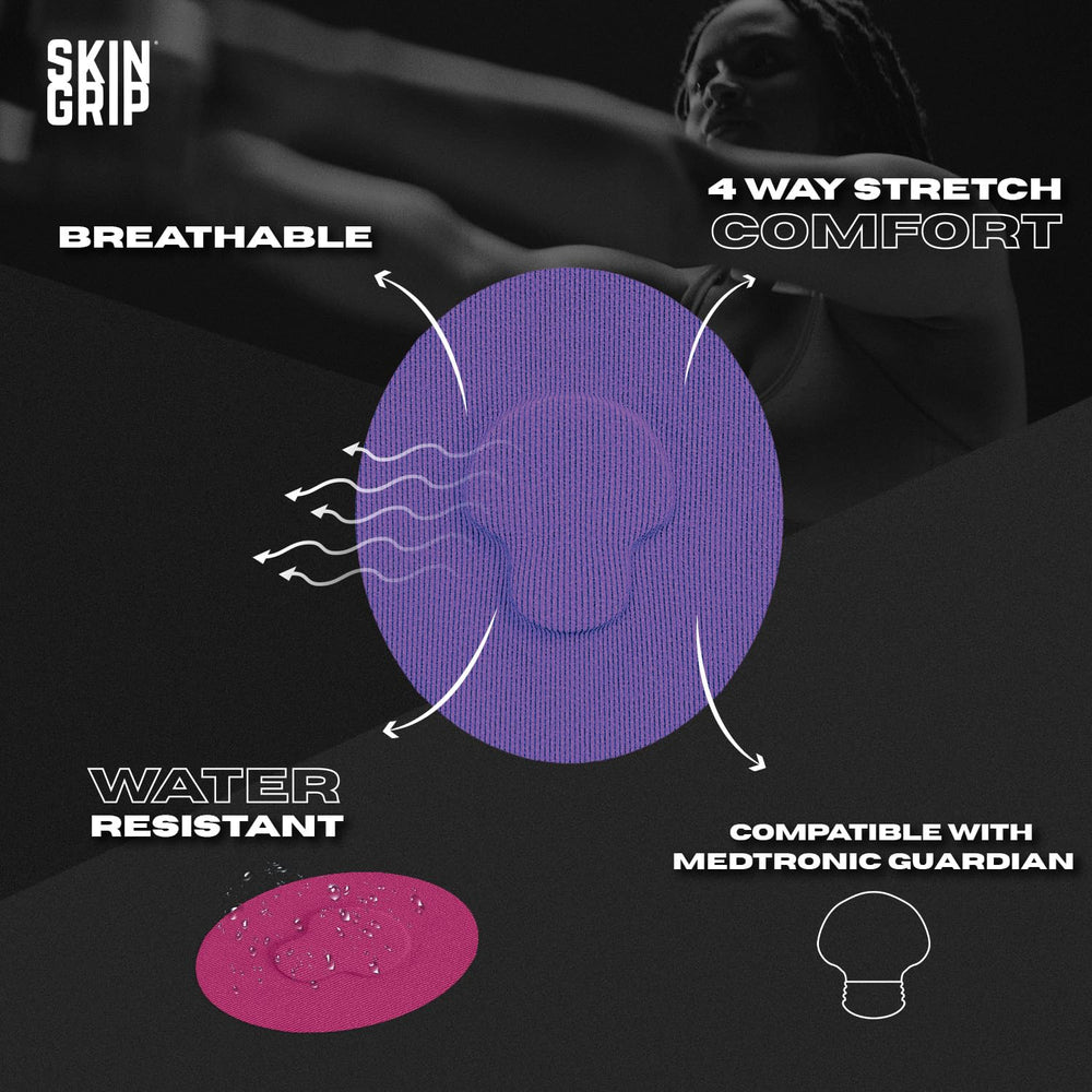 Waterproof and sweatproof Skin Grip patch for reliable use during showers and workouts