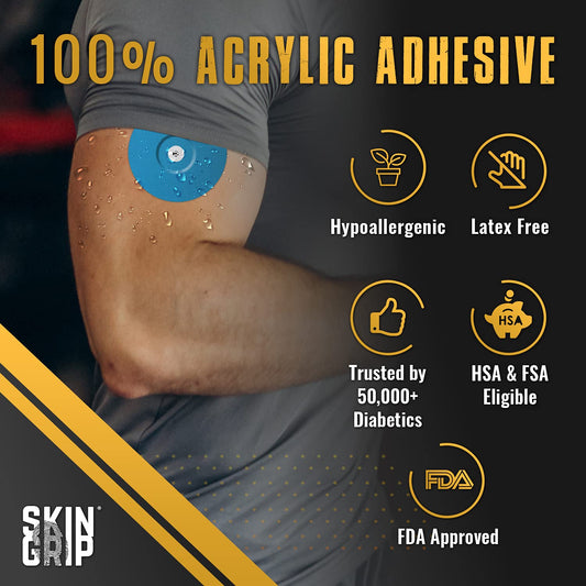 Skin Grip cutout 0.8-inch hole detail for fit and visibility.