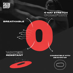Skin Grip Dexcom G6 patch in use during shower demonstrates waterproof performance